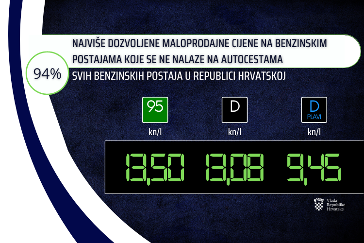 Slika /Vijesti/2022/07 srpanj/4 srpnja/Cijena goriva 7.2. (750 × 500 px) (1).png